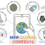 Global Contexts – Jeddah Knowledge International School – مدرسة المعرفة ...